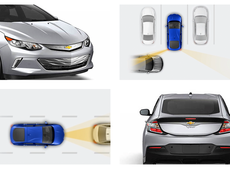 State-of-the-Art Safety